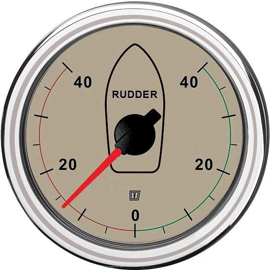 Rudder indicator