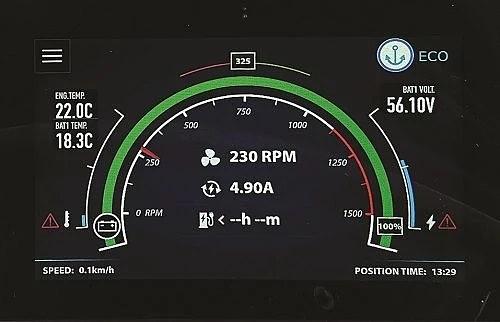 Multifunction Display for Electric Propulsion