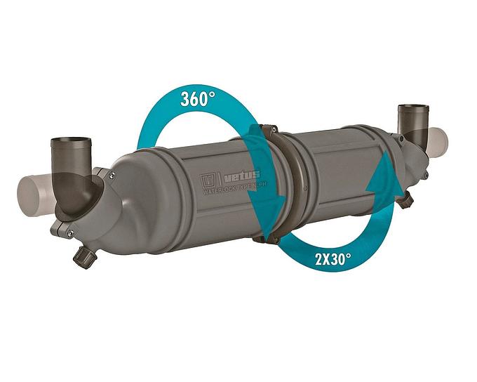 Rotatable waterlock/muffler type NLPH60
